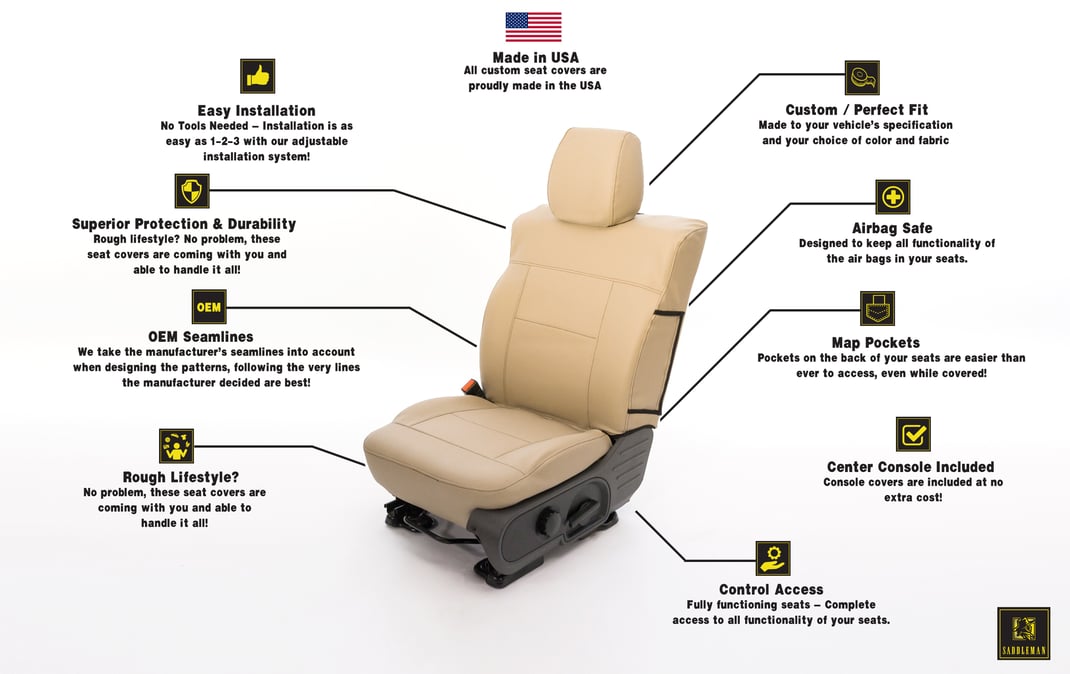 seat cover features